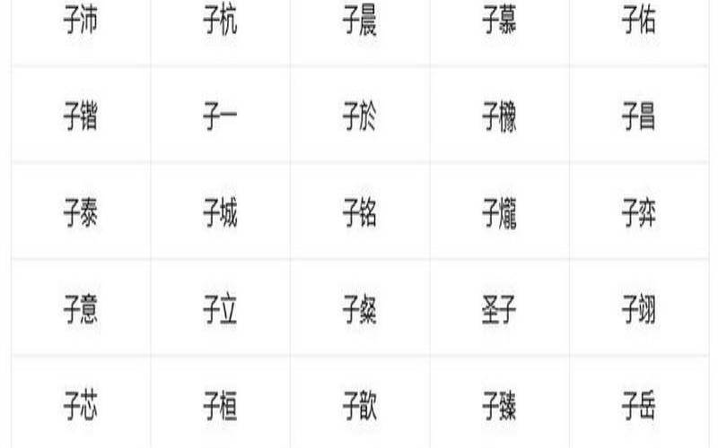 带子的诗句起名字,带子字的诗句 带子的诗句起名字,带子字的诗句