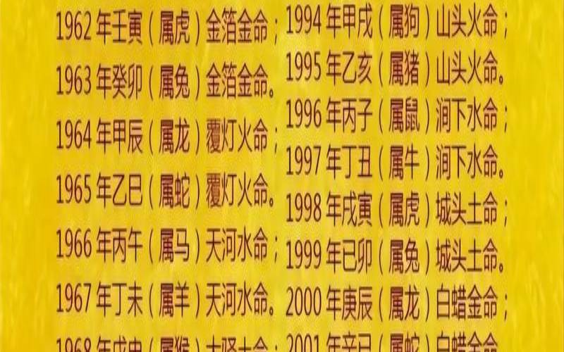 属马金命取什么名字好（属马金命取什么名字好）