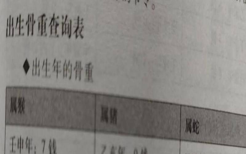 女人几两命最好富贵命（查自己的命有几斤几两）