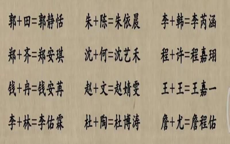 姓董2021年出生宝宝名字（宝宝测名打分免费测试软件）