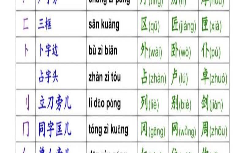 20笔画的字适合取名字（20笔画的字名字大全集）