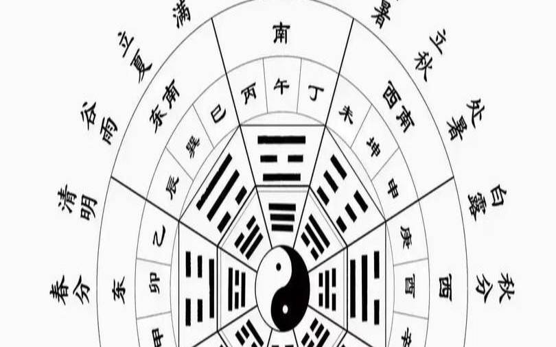 2021年8月18日财运方位（腊月二十六日黄道吉日）
