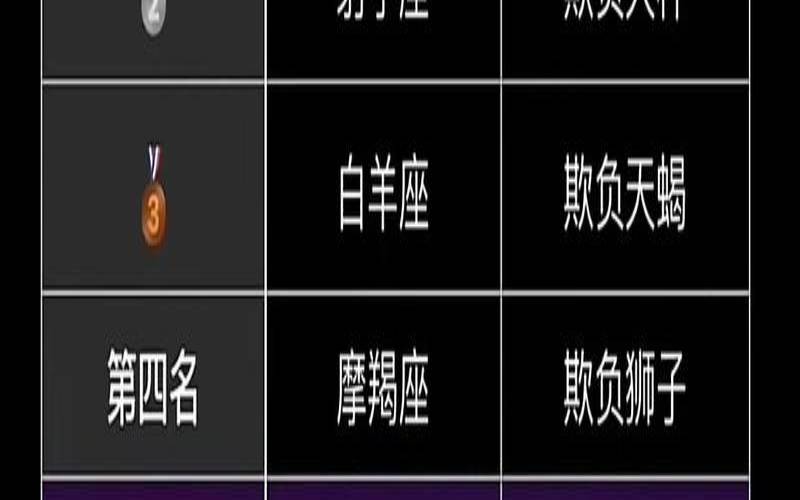 这些星座（一物降一物十二星座谁降谁）