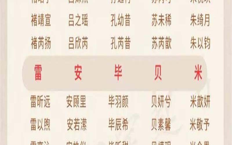 2023兔年男孩取什么名字好（周易起名网唯一官网免费）