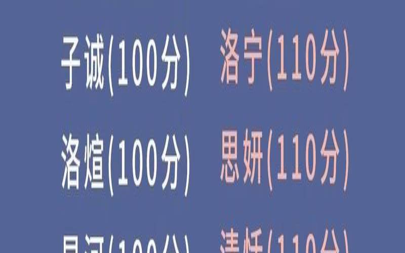 正月初六出生的男孩名字（正月初六出生的男孩）