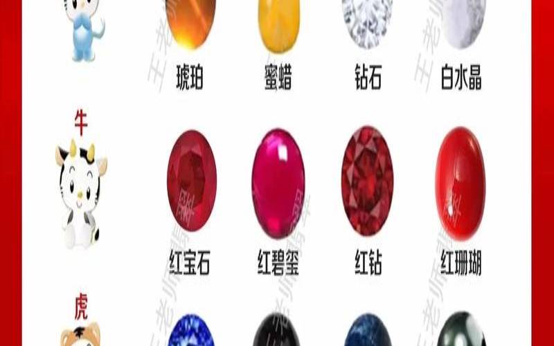 本命年牛能戴自己的属相吗（本命年需要戴什么东西）