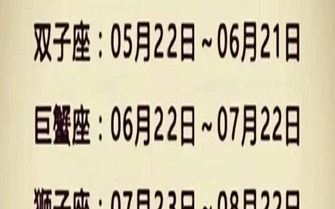 十二星座喜欢你的10种表现（十二星座暗恋）