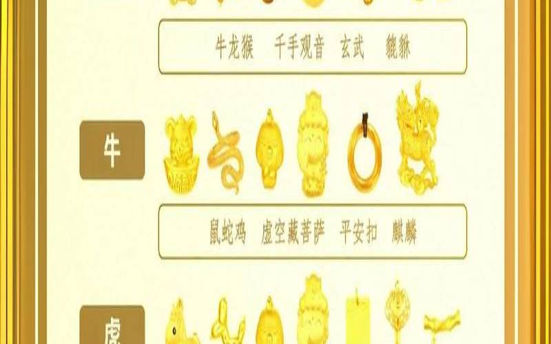 十二生肖吉祥肖是哪几肖（吉祥的动物生肖）
