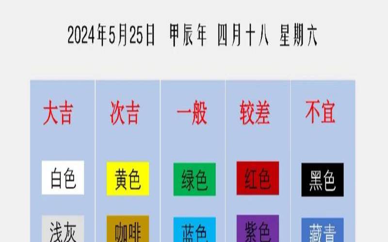 2021年6月23五行穿衣指南（每日穿衣五行颜色推算）