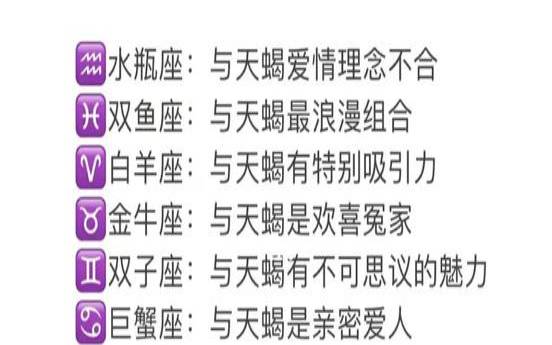 最有侦探天赋的星座（天蝎座考试会考多少分）