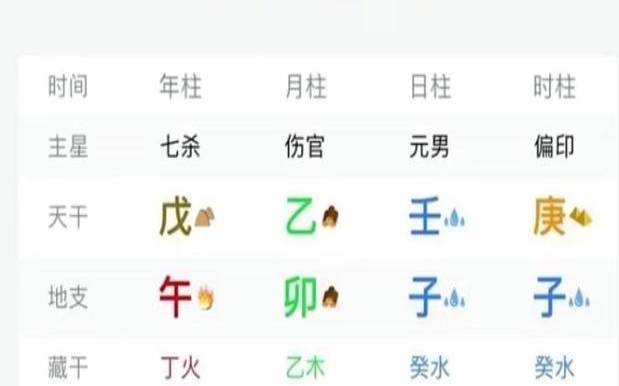 八字男命婚姻案例30例（八字算命详细精批一生软件）