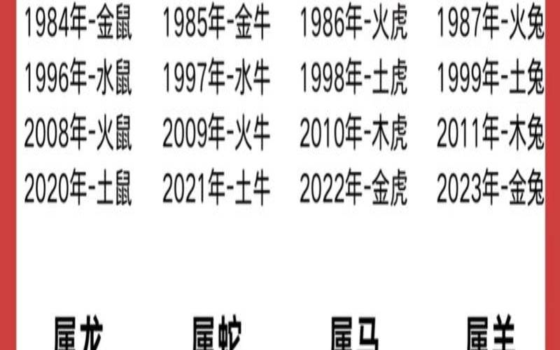 庚戍是什么意思.庚辰（庚戌的五行属性是什么）