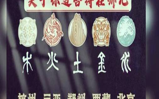 测你适合在哪个城市工作（测自己以后会在哪个城市）