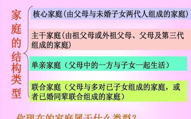 空巢家庭的影响（单亲家庭对孩子未来的影响）