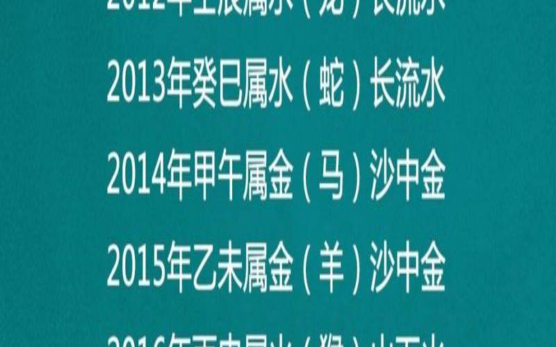 10岁的孩子属什么生肖（2010出生的孩子有多少）