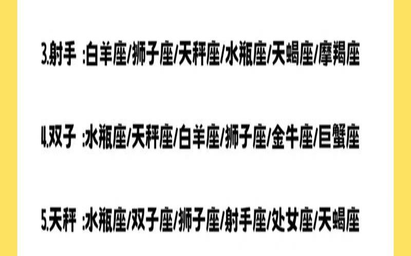 12星座最佳夫妻配对（12星座性格分析）