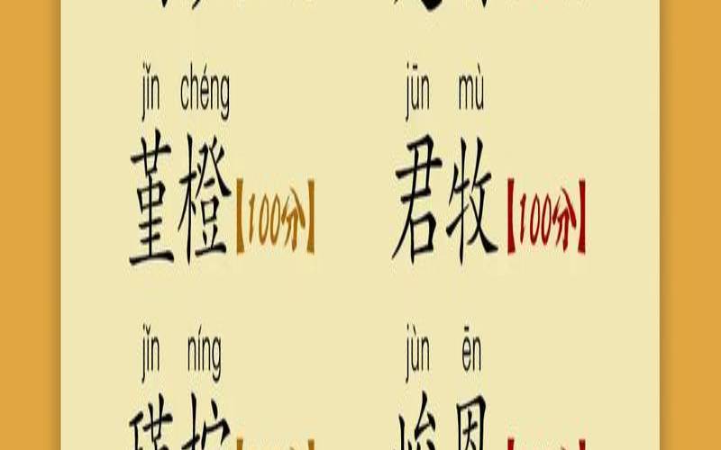 虎宝宝女孩取名大全2021款（新生儿爆款名字大全）