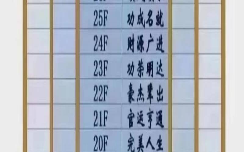 21楼层为什么不吉利,21楼和22楼哪个更吉利