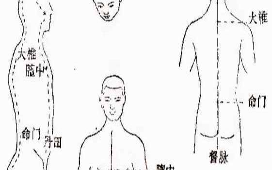 如何把握运气（意念气功运气图示）