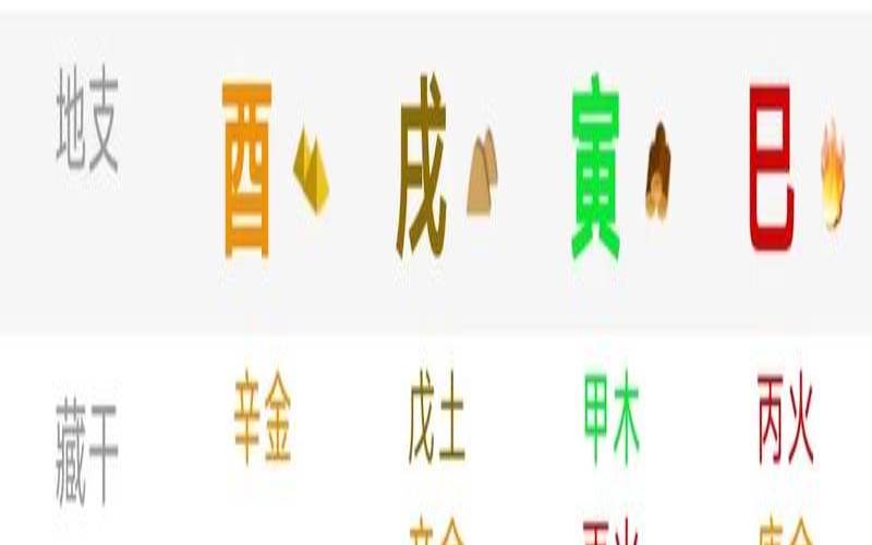 2022年阴历十月十五（十月初十出生的男孩命）