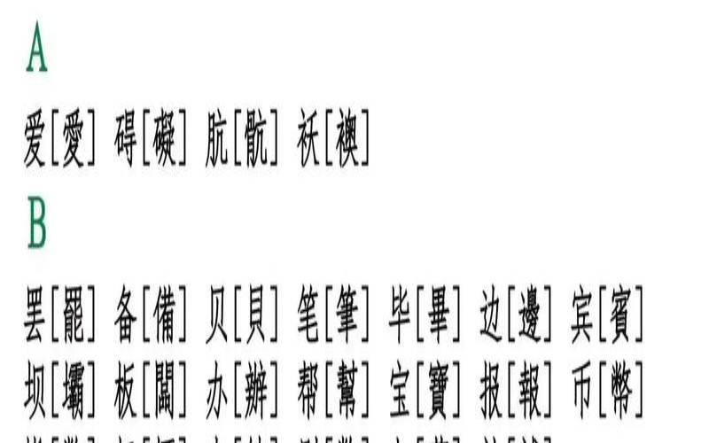 21划五行属水的繁体字（二十一画五行属水的字）