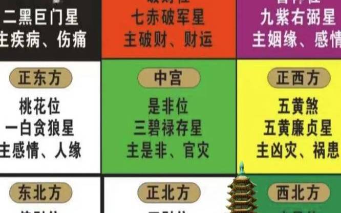 什么人适合学易经风水（学易经需要从哪里开始学）