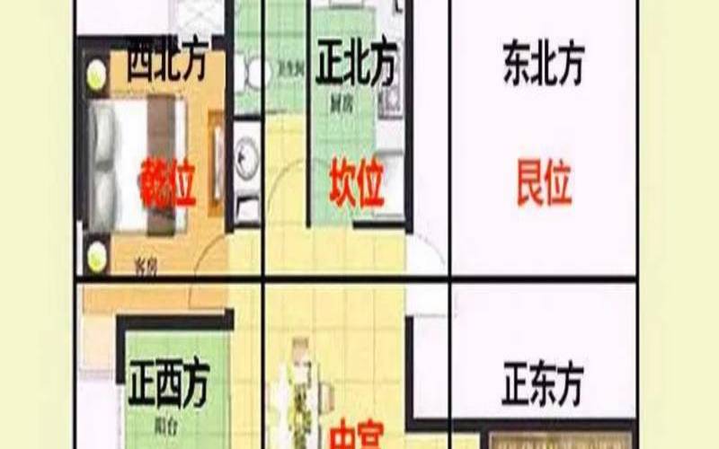 房屋后面的风水怎么样（房屋缺角风水化解方法）