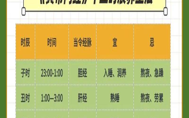 12时辰养生之亥时养生法（亥时养生十二时辰养生法）