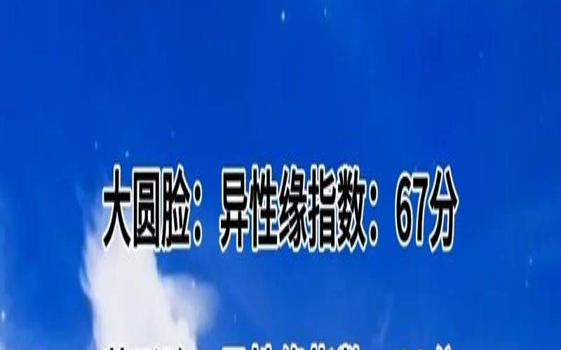 测测你和哪种异性最般配（测试你的异性缘）