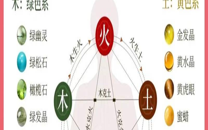 五行金和水搭配的公司名字（五行缺金怎么补救）