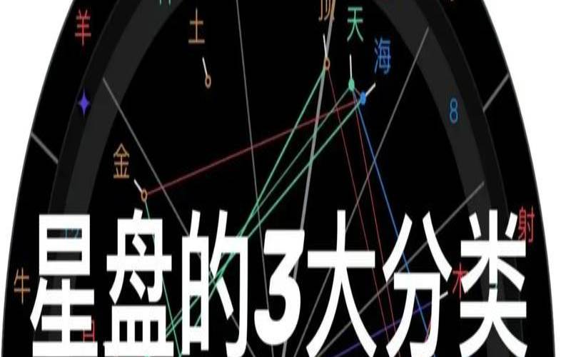 吴璧人塔罗12星座8月占星推运（汉程星座运势网）