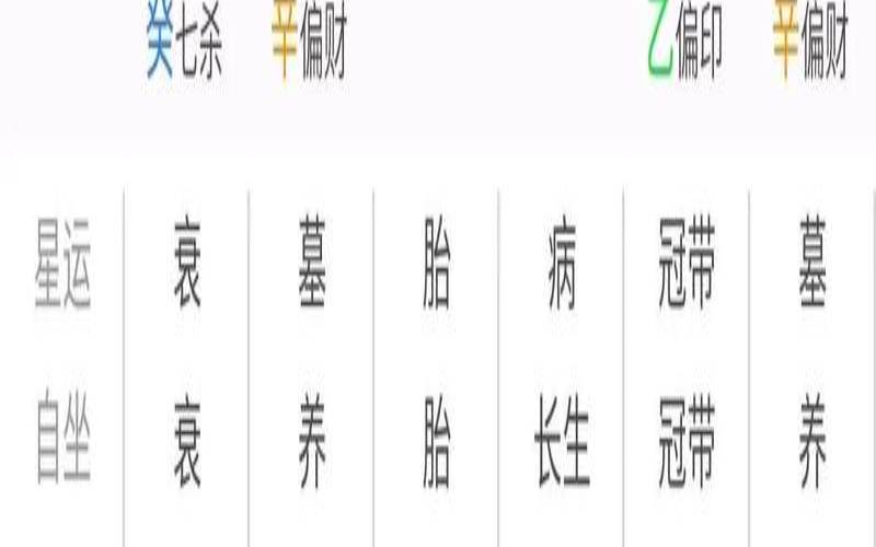 丁火日元大富的八字（身弱的丁火喜什么）