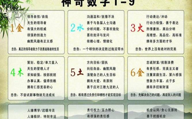 汉程算命网免费算命大全（汉程双鱼座今日运势）