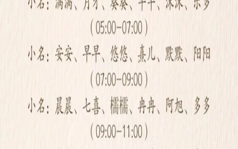 2019年8月出生在哪天最好（元旦出生的宝宝小名）