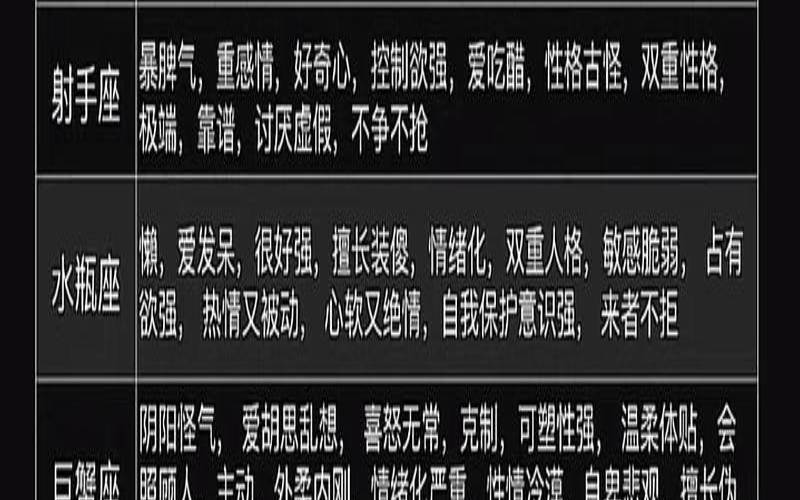二月份和三月份双鱼（二月的双鱼聪明还是笨）
