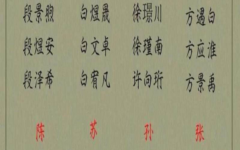 兔宝宝用诗字取名好不好（兔宝宝喜用字）