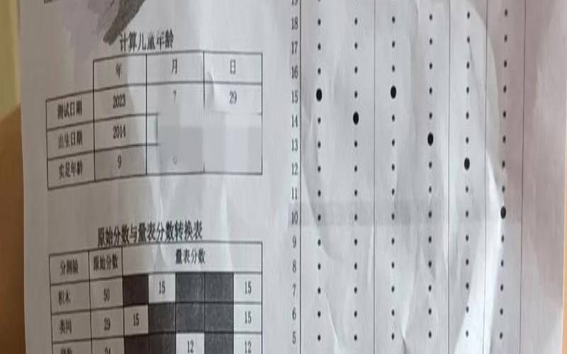 心理测试你的智慧（韦氏智力测试）