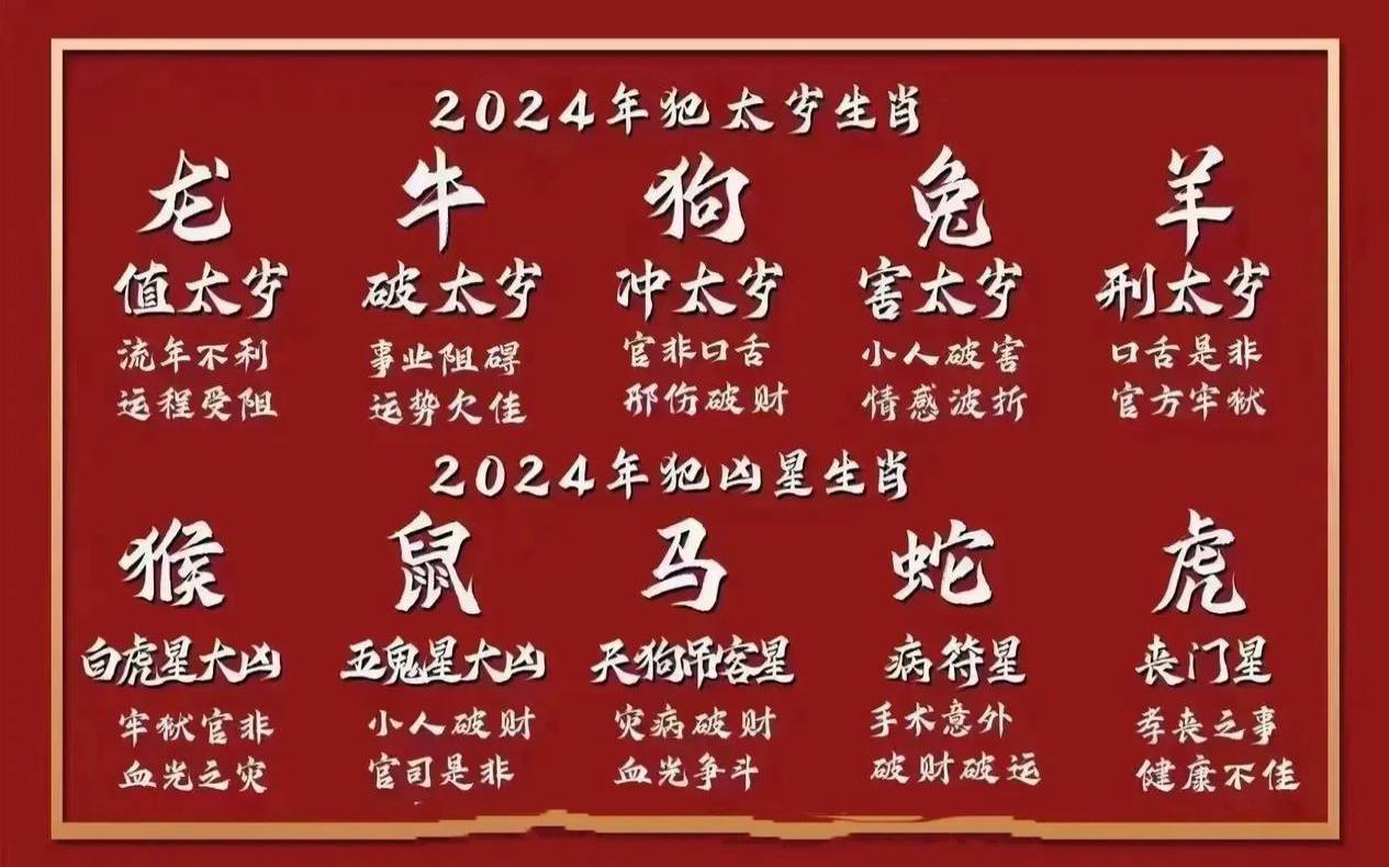 属猪2022年犯太岁怎么化解（属猪化解太岁最简单的方法）