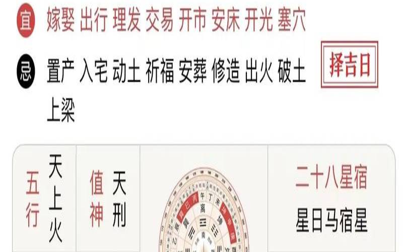 每月运势查询免费算命（今日运程每日运势）