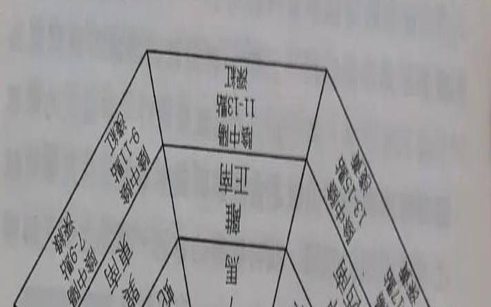 新数字八字命理学（八字命理学陆致极pdf）