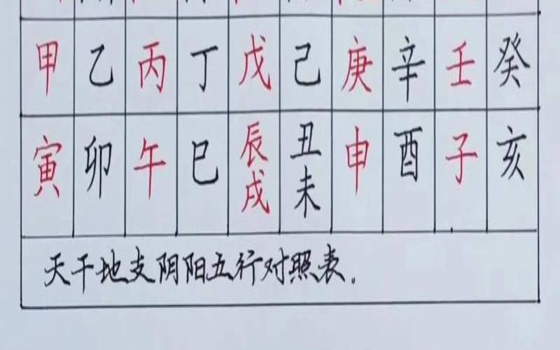 日主天干临绝地（日支坐绝地啥意思）
