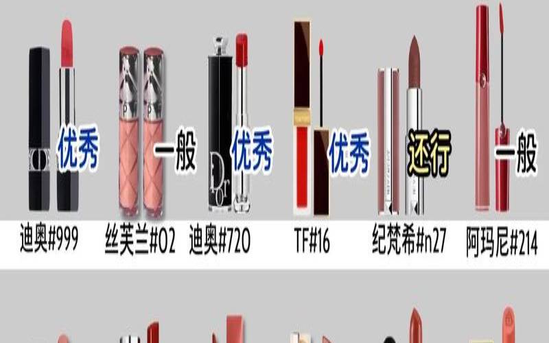 测与你最匹配的口红牌子（好用的口红品牌与色号）