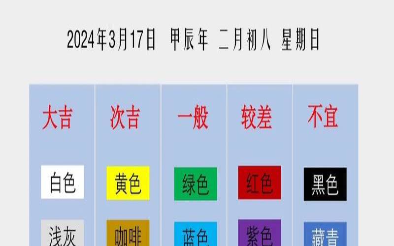7月18日五行穿衣颜色分享(每日穿衣五行颜色推算)