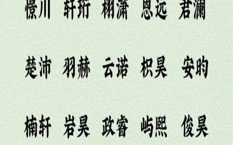 王姓带林的男孩名字（王姓有涵养的名字男属虎）