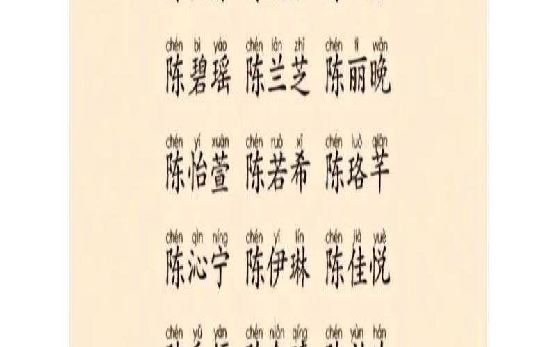 4月陈姓牛宝宝取名（陈姓男孩取名要响亮）