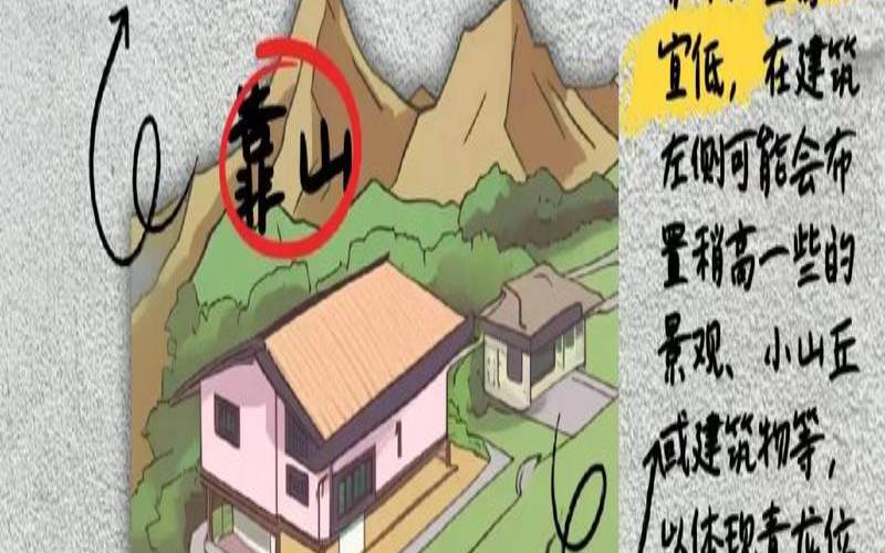 房子风水会影响胎儿吗（有利怀孕的风水）