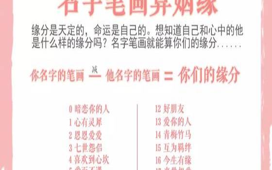 测两人婚姻匹配度免费(合婚八字测算免费版)