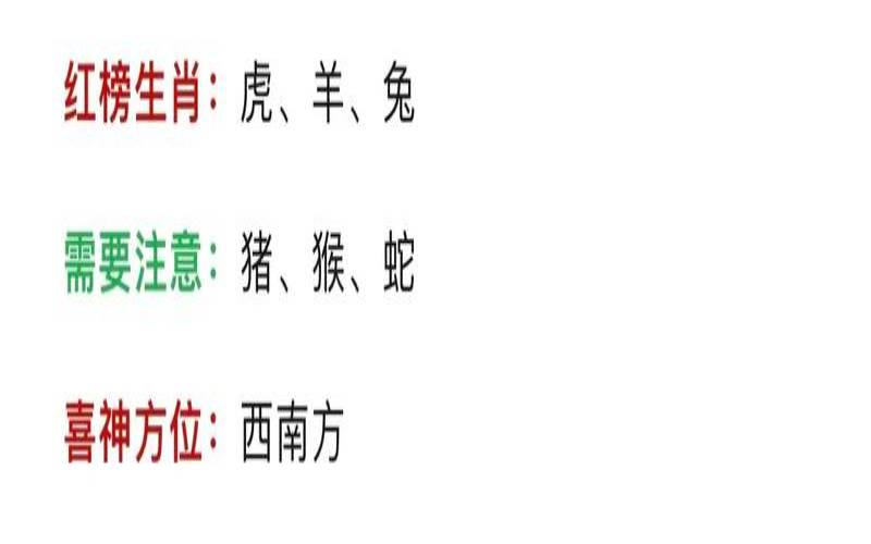 2023年2月25日是星期几(郑博士今日生肖运势)