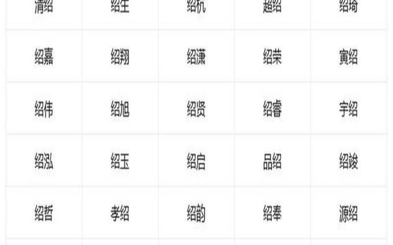 19年男孩取名叫绍玮好吗（2019男孩名字大全属猪）