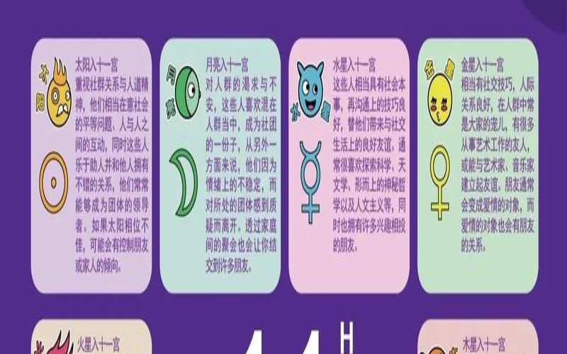 12星座6种朋友关系（12星座朋友关系图）